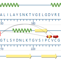 Protein-Sequence-Analysis-Step-1 Protein Sequence Analysis Step 1